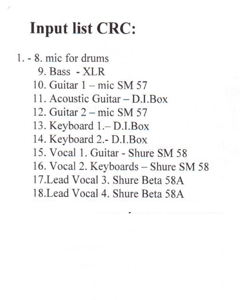Imput list CRC