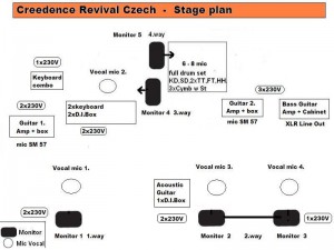 crc---stage-plan--.jpg